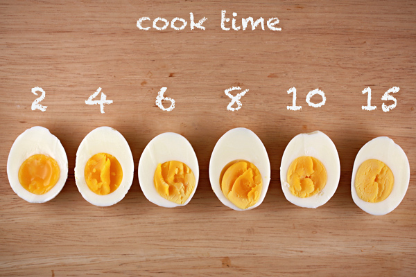 boiled-egg-cook-time